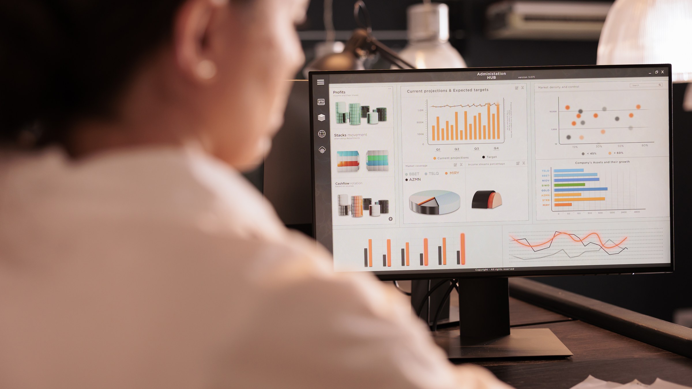 Analyst reviewing an executive dashboard on a desktop monitor